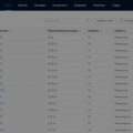 Електронний землевпорядник FieldBI